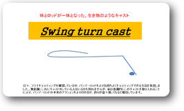 Swingturncast画像